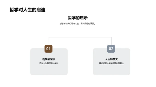 哲学之探秘与启示