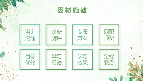 绿色小清新知识竞赛答题工作总结动态PPT模板