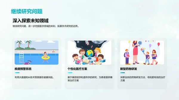 医学研究答辩报告PPT模板