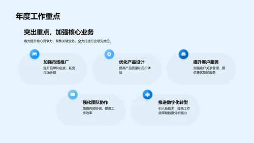 年度工作成果与规划PPT模板