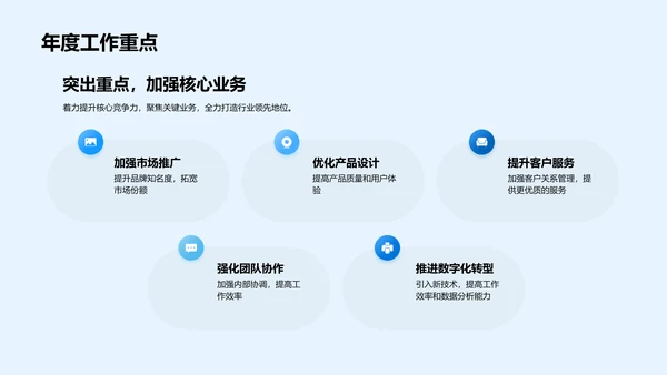 年度工作成果与规划PPT模板