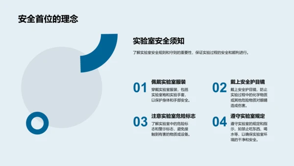 科学实验导引PPT模板