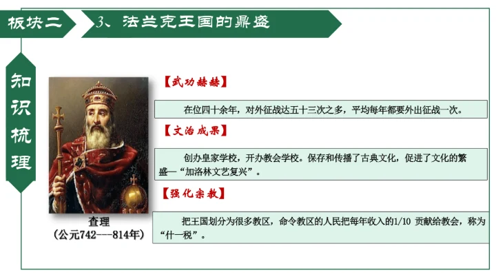第7课 基督教的兴起和法兰克王国 课件（19张PPT）