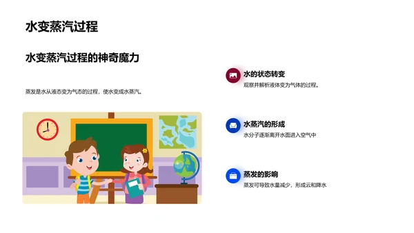 小学科学课件