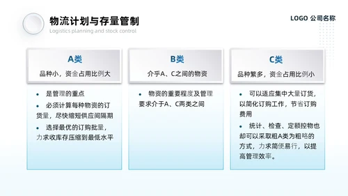 蓝灰色系微粒风生产计划管理培训PPT模板生产管理