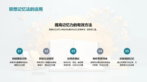 英语词汇学习攻略