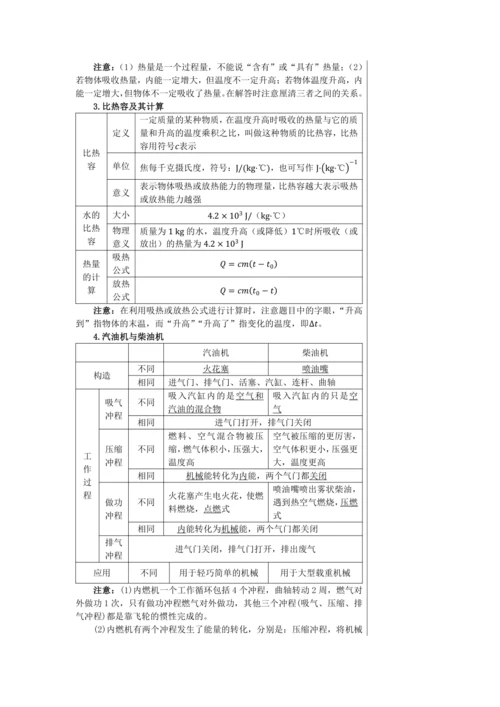 【轻松备课】人教版物理九年级上 期末总复习 教学详案