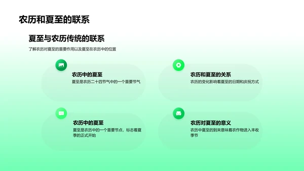 庆祝夏至节气PPT模板