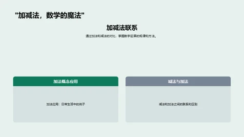 奇趣四则运算探秘