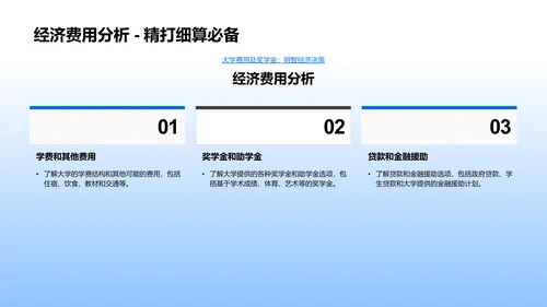 高二大学申请攻略PPT模板