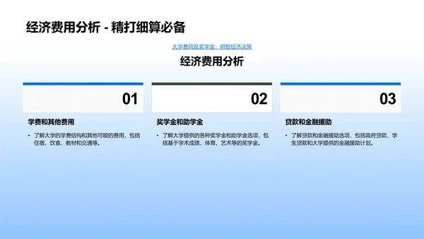 高二大学申请攻略PPT模板