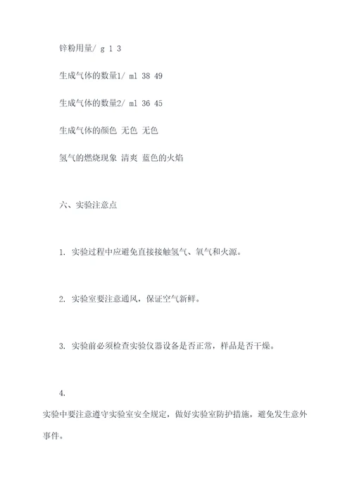制备氢气化学实验报告