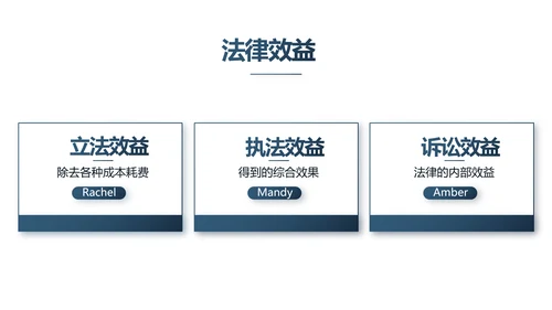 蓝色严谨大气法律工作总结汇报演讲动态PPT模板