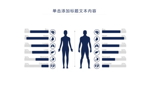 清新简约医疗护士护理ppt动态模板