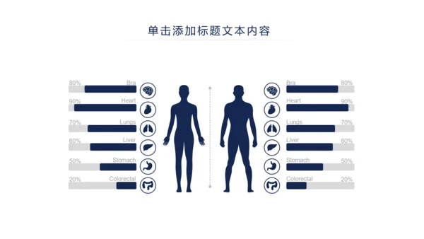 清新简约医疗护士护理ppt动态模板