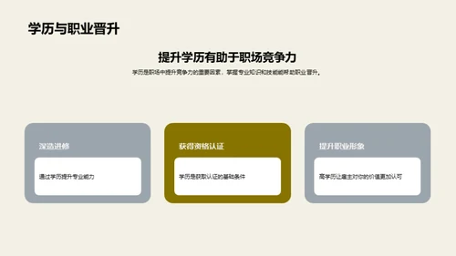 通用学历引领职业