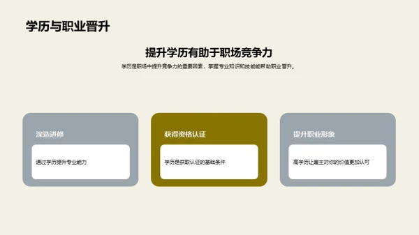 通用学历引领职业