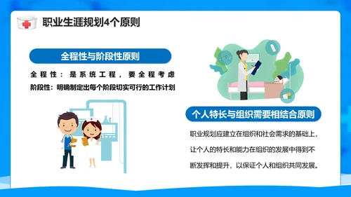 医院护士职业生涯规划PPT模板