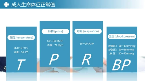 蓝色实拍风简约风生命体征测量医疗通用培训课件PPT