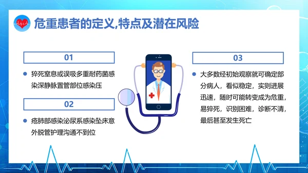 危重患者护理培训通用PPT课件模板