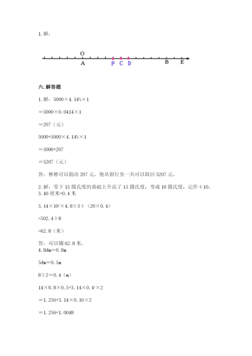六年级下册数学期末测试卷及完整答案（网校专用）.docx