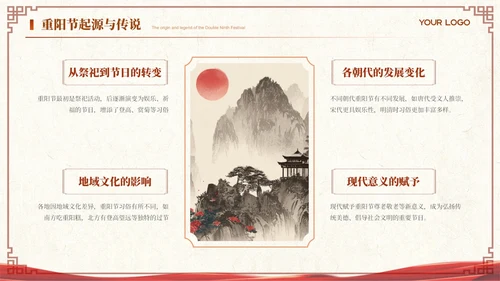 红色中国风重阳节赏析ppt模板