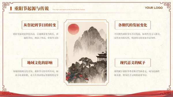 红色中国风重阳节赏析ppt模板