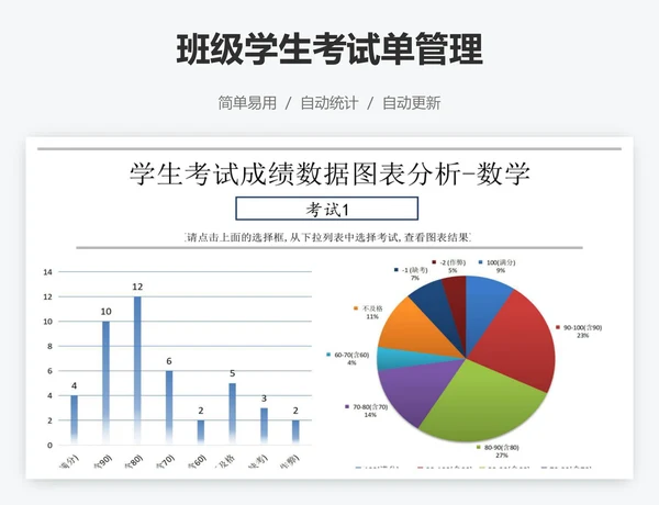 班级学生考试单管理