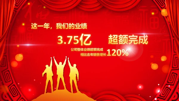 2023春节联欢晚会年会开门红颁奖PPT