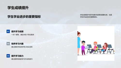 述职报告：教学成果展示