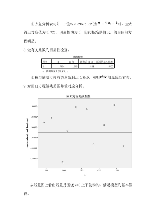 2023年一元线性回归分析实验报告.docx