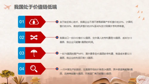 世界知识产权日保护知识产权知识介绍通用PPT