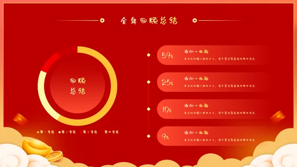 蛇年大吉企业年会暨年终工作总结汇报PPT模板
