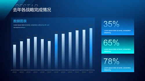 蓝色创意炫酷新征程·再出发年度盛典PPT模板
