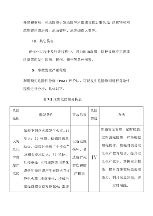 应急专题预案风险综合评估报告.docx