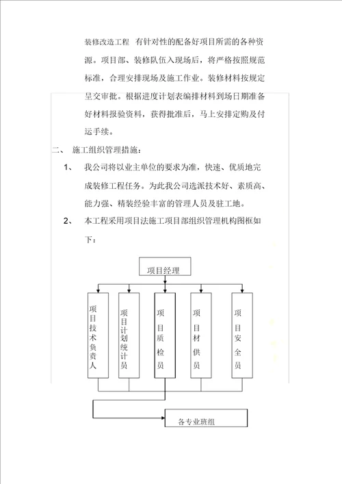 银行装修施工组织设计