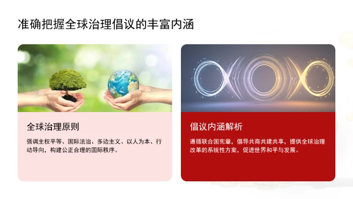 深刻领会全球治理倡议重大历史意义为构建人类命运共同体凝聚磅礴合力ppt课件