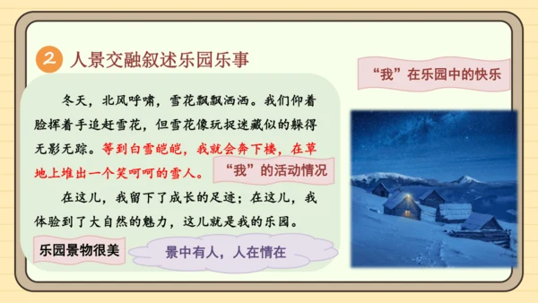 统编版语文四年级下册2024-2025学年度第一单元习作：我的乐园（课件）