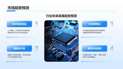 蓝色科技风电子科技行业总结汇报PPT模板