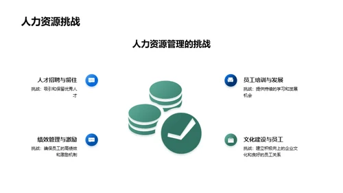 人力资源管理探秘