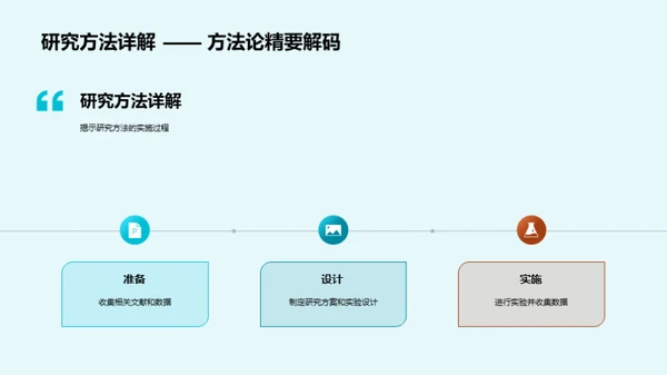 交叉学科研究之旅