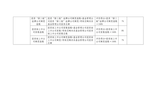 股权投资基金管理公司绩效考核评价指标.docx