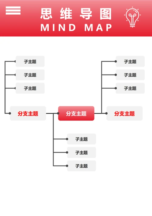 思维导图(横轴时间轴三)