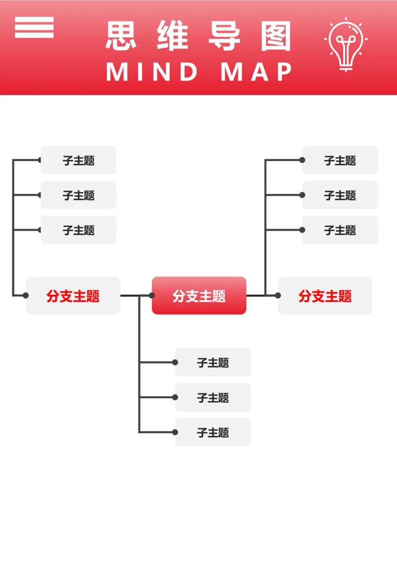思维导图(横轴时间轴三)