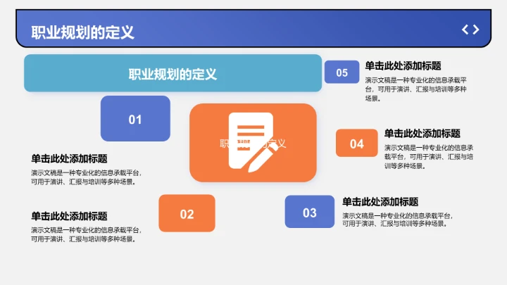 短期职业目标规划PPT模板