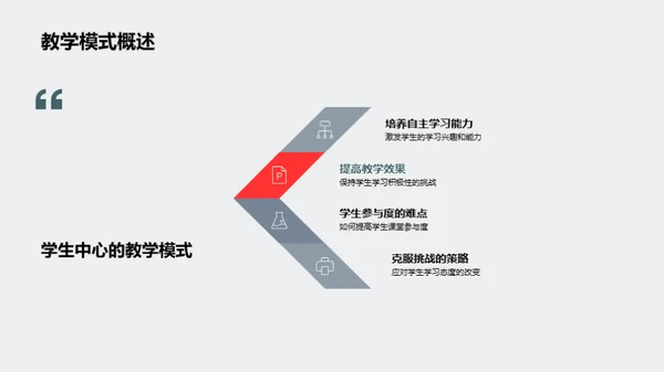 深化教学：实现课堂价值