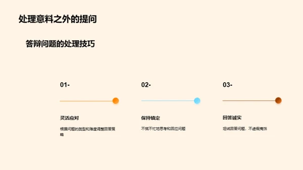 哲学答辩成功攻略