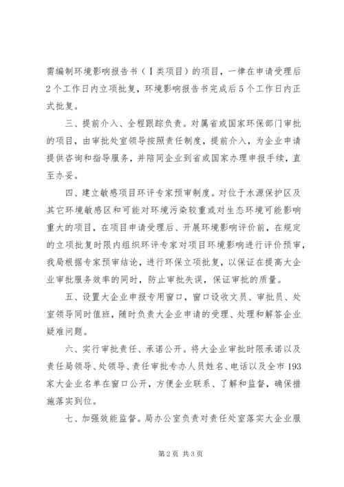 企业环保审批服务措施.docx