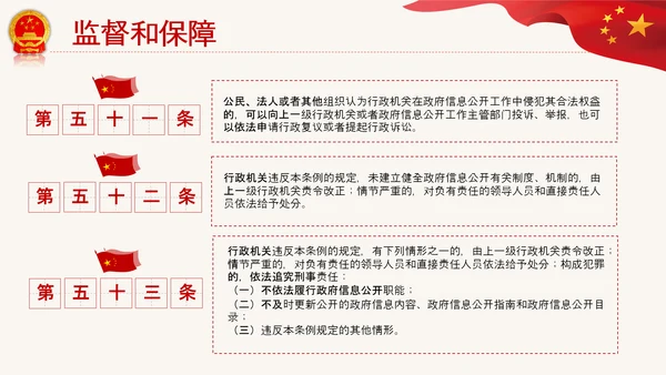 政府信息公开条例全文学习讲座PPT模板