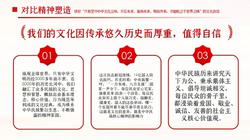 中国青年应从四个对比读懂四个自信共青团团课PPT